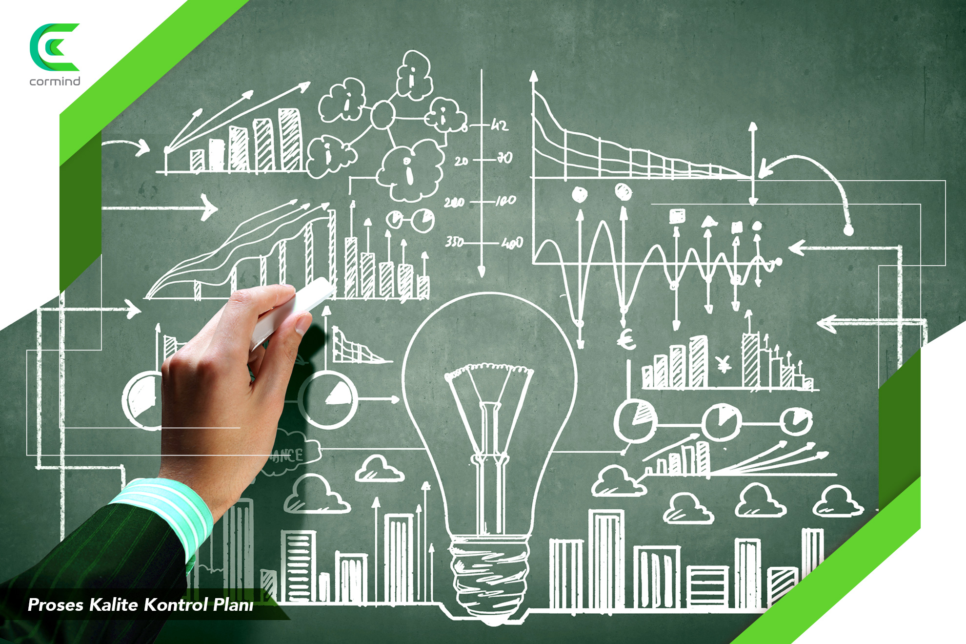 Kontrol Planı Uygulama