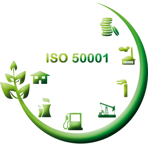 ISO 50001:2018 EYS